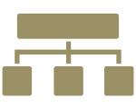 Incident Command System